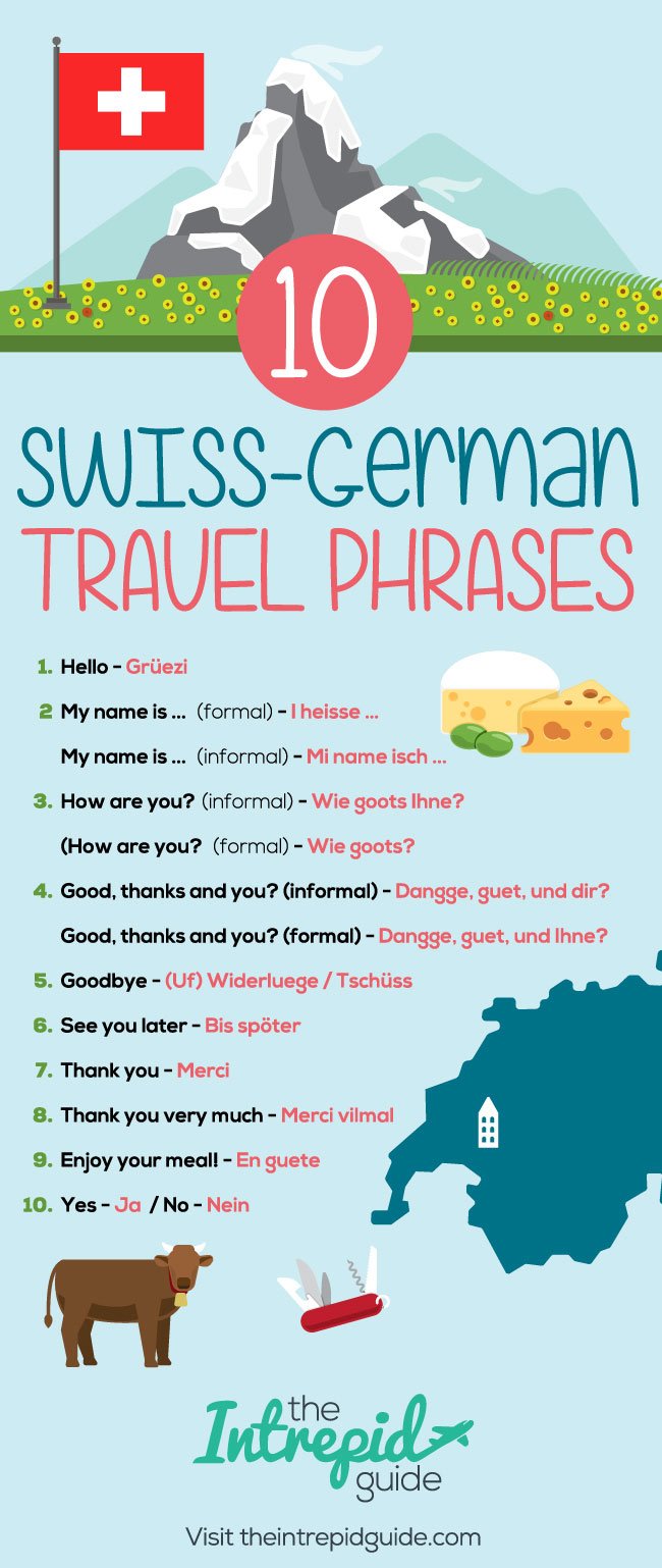 Swiss German Travel Phrases Eurideastranslation